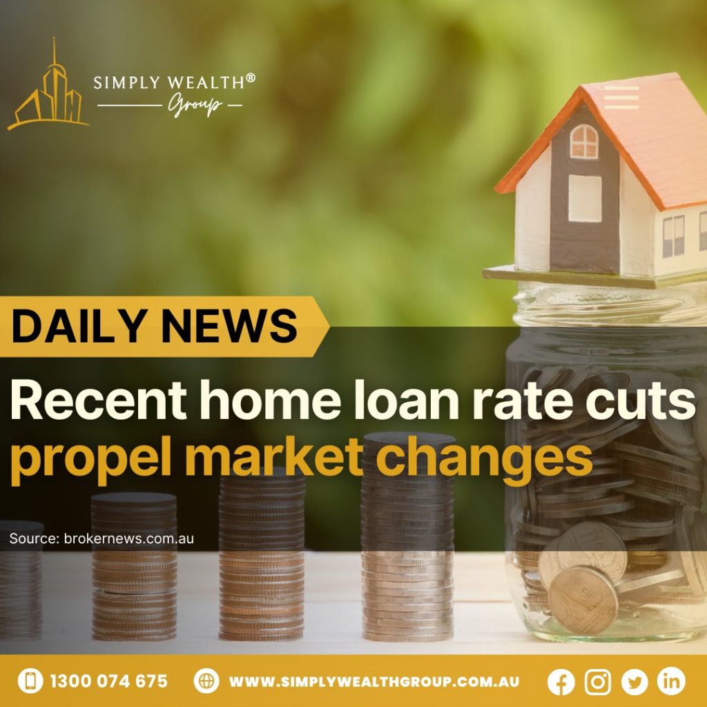 Recent Home Loan Rate Cuts Propel Market Changes!