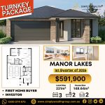 Turnkey Home in Manor Lakes – Only $591,900!