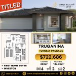 Stunning Turnkey Home in Truganina – Priced at $722,686!