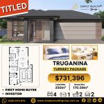 Turnkey Home in Truganina – $731,396!