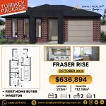 Turnkey Home in Fraser Rise – Ready by October 2025!