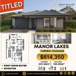 Turnkey Treasure in Manor Lakes – Ready to Call Home at $614,350!