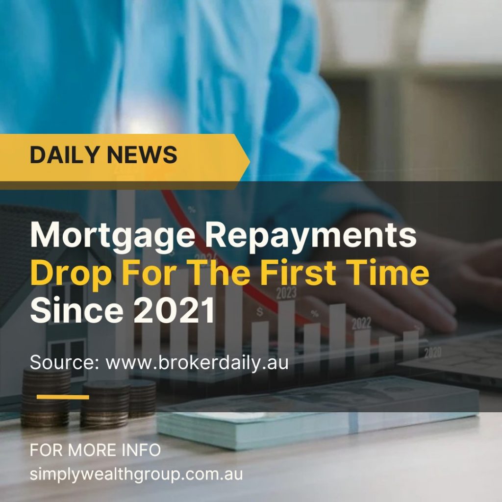 Mortgage Repayments Drop for the First Time Since 2021