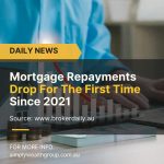 Mortgage Repayments Drop for the First Time Since 2021