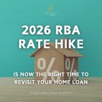 RBA Rate Hike Australia 2026