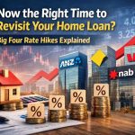 Revisit Your Home Loan