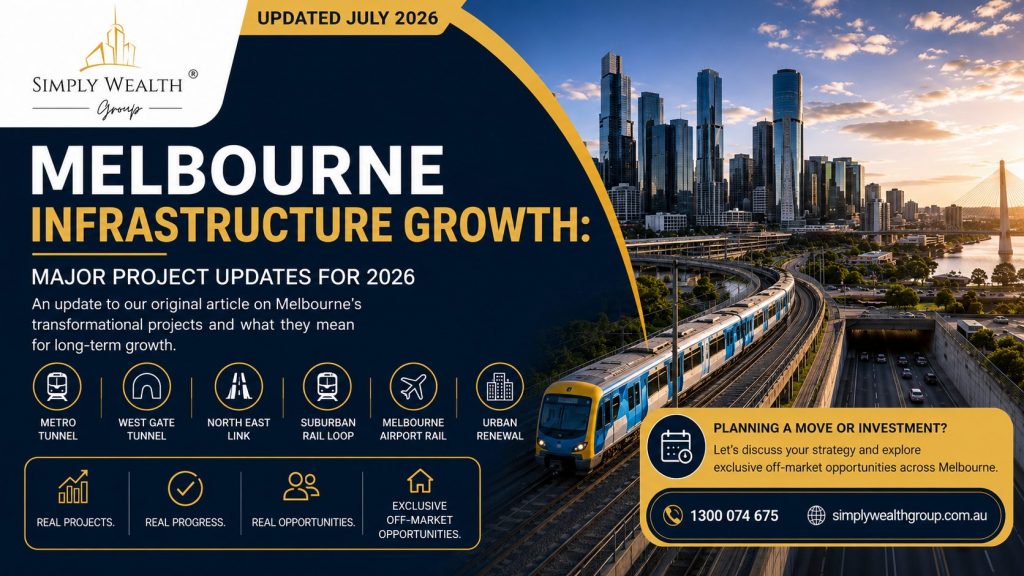 Melbourne infrastructure growth and major transport projects