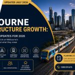 Melbourne infrastructure growth and major transport projects